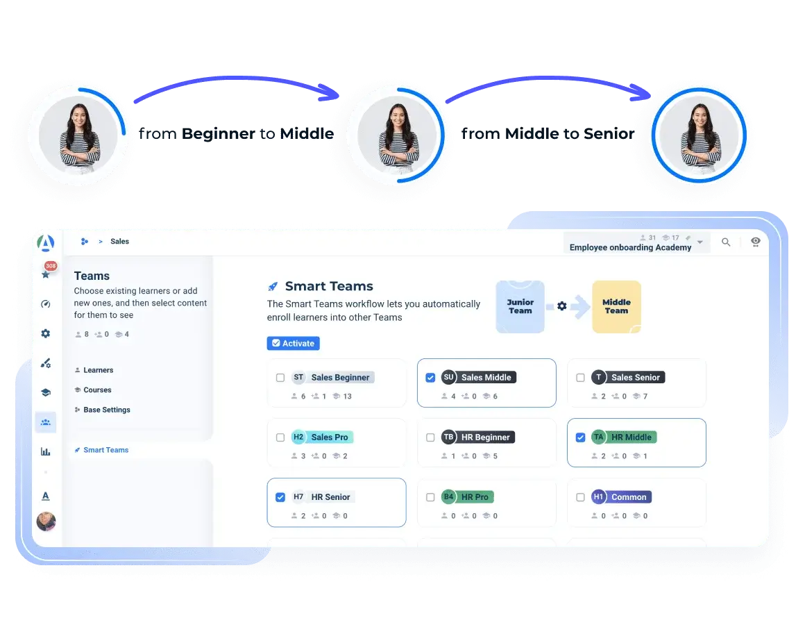 Automate Learning Paths for Efficient Student Progression with AcademyOcean's LMS Administration